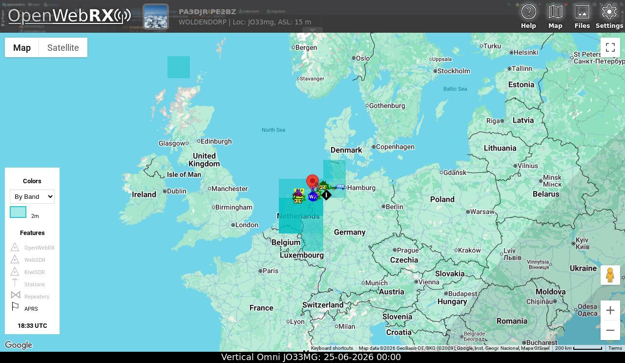 OpenWebRX Groningen